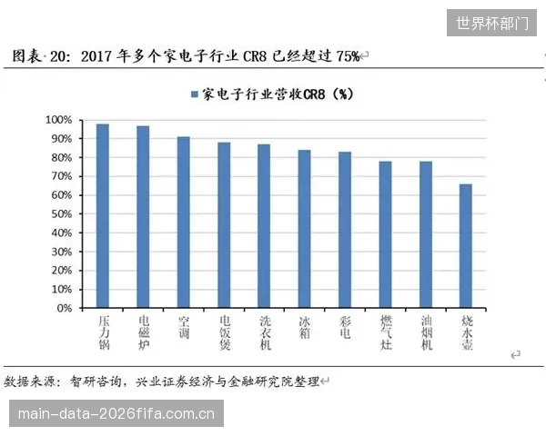 枫木球棒产业的信号很明确：未来的竞争优势将从品牌和营销转向以超声波技术为代表的、可证明的深度质量控制能力